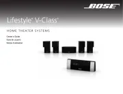 Bose