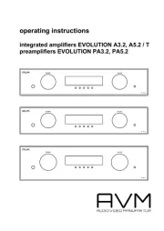 AVM