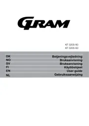 Gram