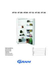 Gram