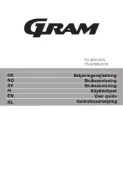 Gram