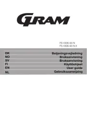 Gram