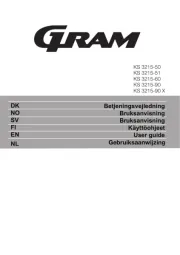 Gram