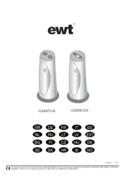 EWT