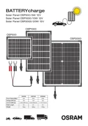 Osram