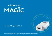 Devolo