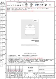 Midea