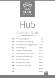 SureFlap