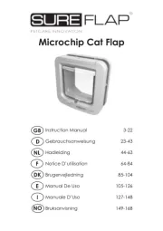SureFlap