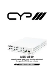 CYP