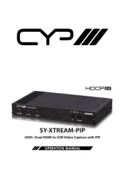 CYP