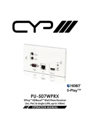 CYP