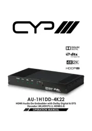 CYP