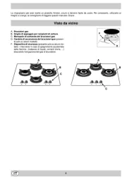 Ariston Thermo
