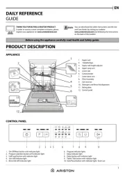 Ariston Thermo