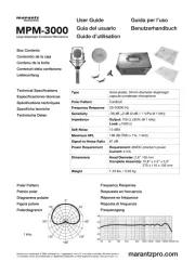 Marantz