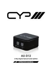 CYP