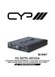 CYP
