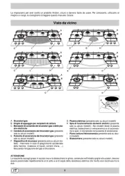 Ariston Thermo