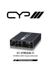 CYP