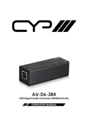 CYP