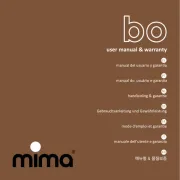 Mima