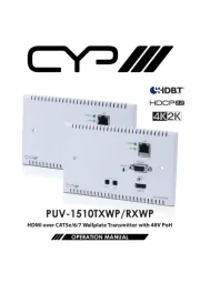 CYP
