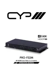 CYP