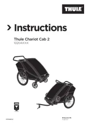 Thule