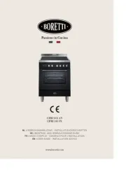 Boretti