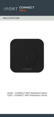 IPort