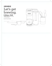 Keurig