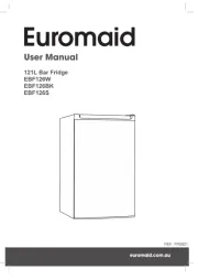 Euromaid