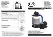 GRE