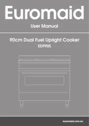 Euromaid