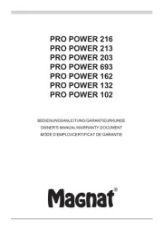 Magnat
