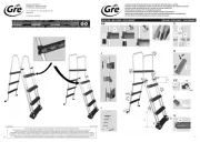 GRE