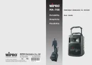 MIPRO