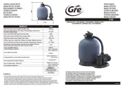 GRE