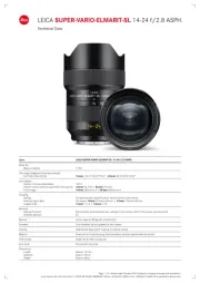 Leica