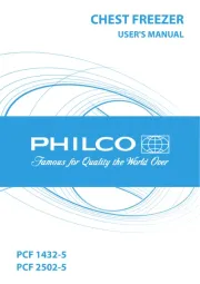 Philco
