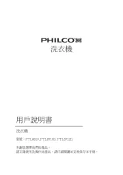 Philco