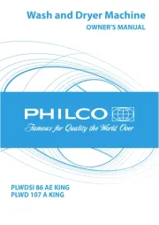 Philco