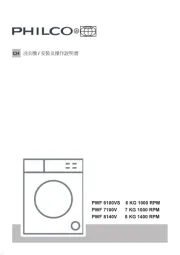 Philco