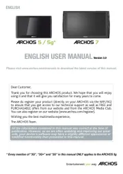 Archos