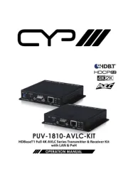 CYP