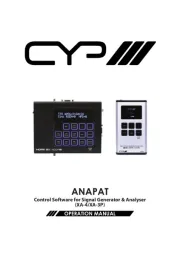 CYP