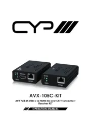 CYP