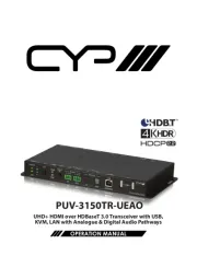 CYP