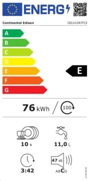 Continental Edison